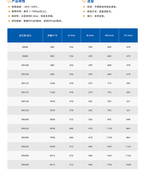 真空前置过滤器(图3)